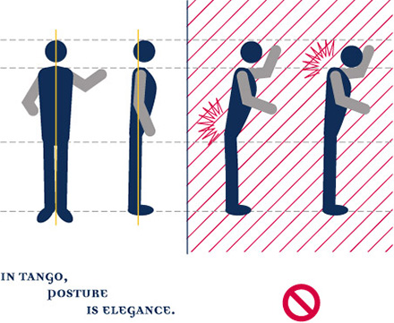 postura nel tango